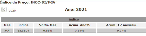 tabela-incc-janeiro-2021